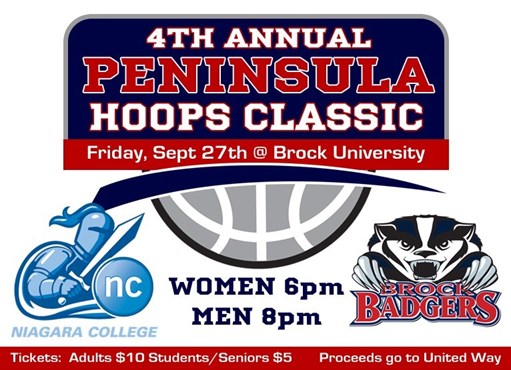 Niagara College Basketball to Face Brock