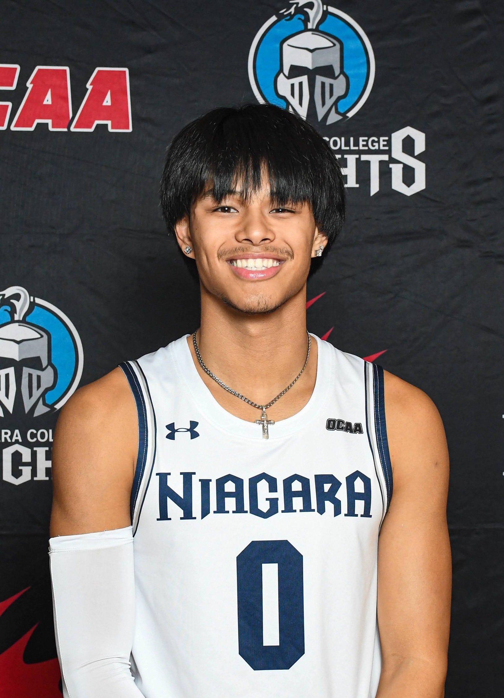 niagara basketball roster