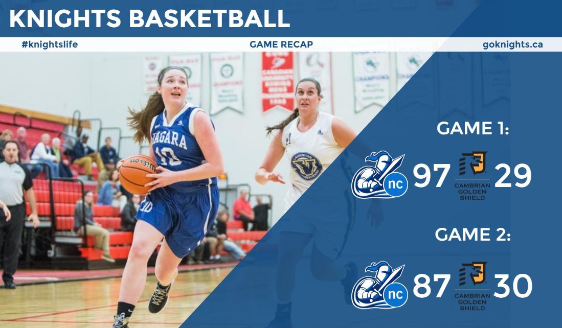 RECAP: Knights earn four points to open OCAA regular season