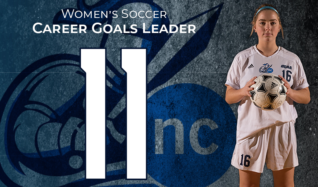 NEWS: Michelle Maecker becomes Knights all-time leading scorer